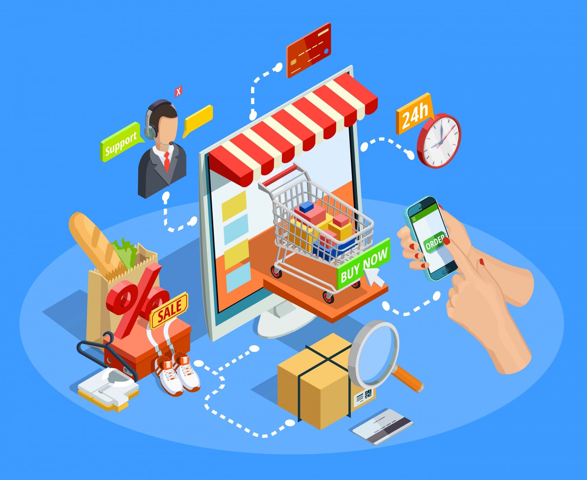 QUY TRÌNH BÁN HÀNG TRÊN ALIBABA.COM