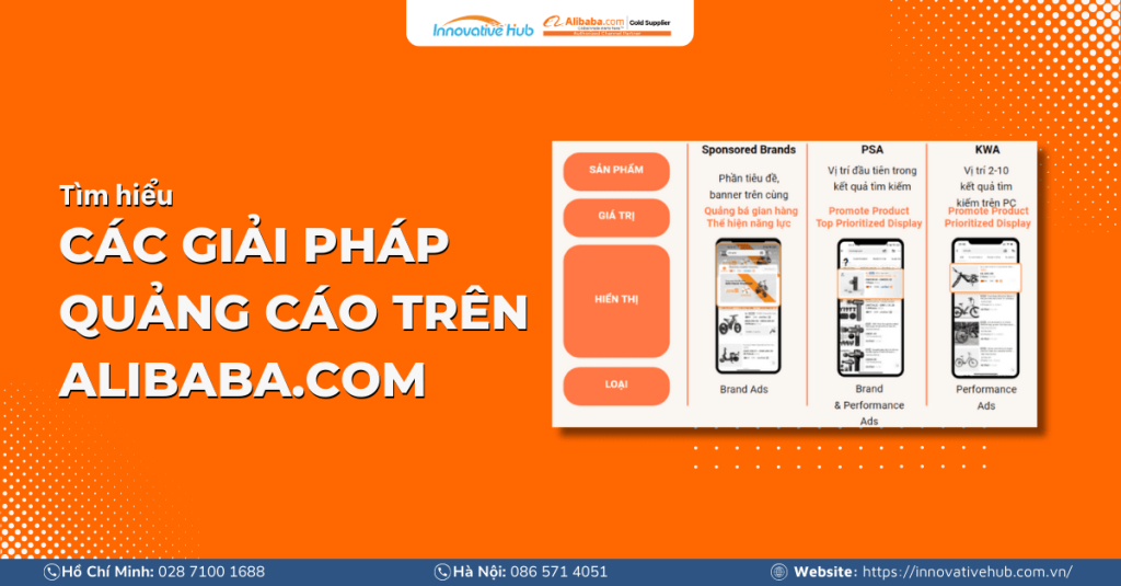 TÌM HIỂU CÁC GIẢI PHÁP QUẢNG CÁO TRÊN ALIBABA.COM