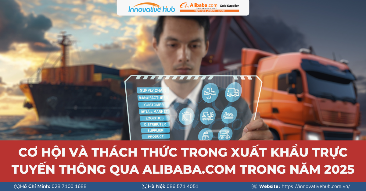 Cơ Hội Và Thách Thức Trong Xuất Khẩu Trực Tuyến Thông Qua Alibaba.com Trong Năm 2025: Chiến Lược Thành Công