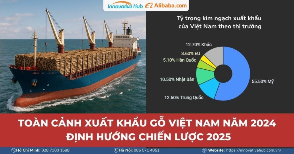 Toàn Cảnh Xuất Khẩu Gỗ Việt Nam Năm 2024 và Định Hướng Chiến Lược 2025