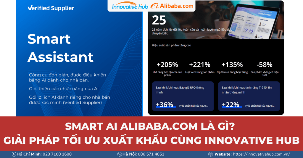 Smart AI Alibaba.com là gì? Giải pháp tối ưu xuất khẩu cùng chuyên gia Innovative Hub