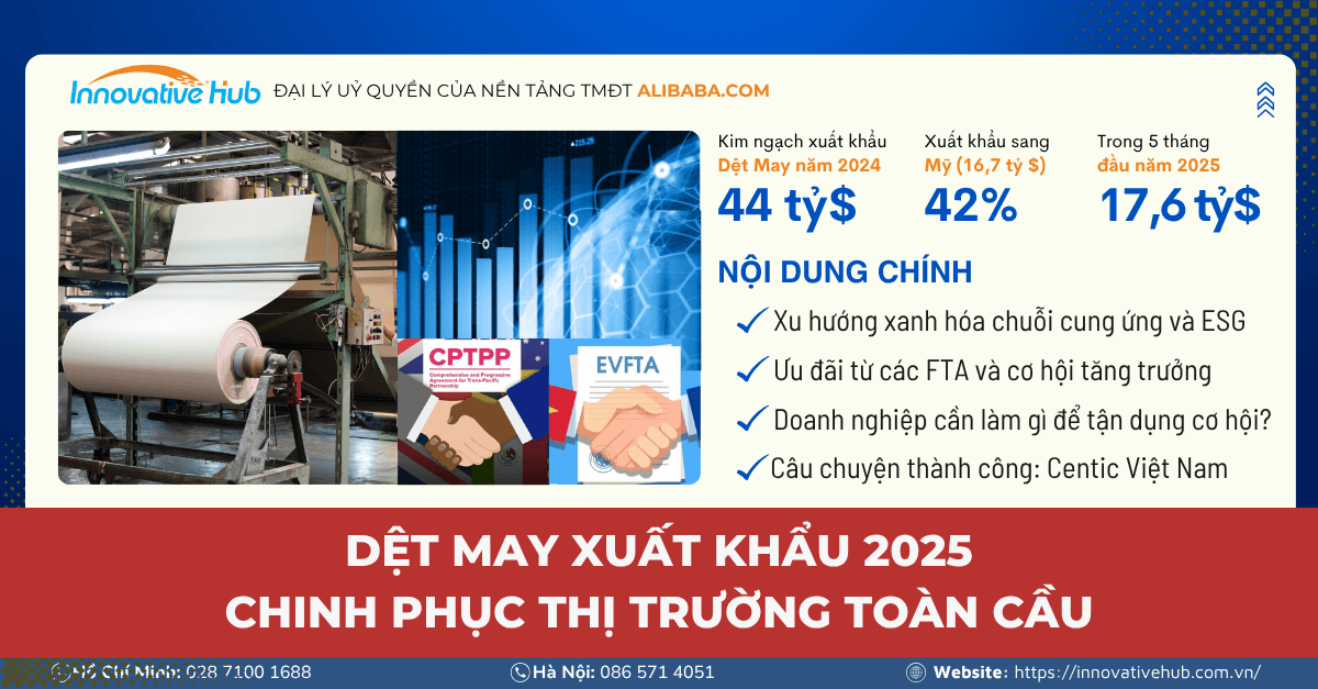Dệt may xuất khẩu 2025 – Xanh hóa chuỗi cung ứng, chinh phục thị trường toàn cầu
