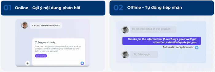 Gợi ý trả lời thông minh dành cho người bán