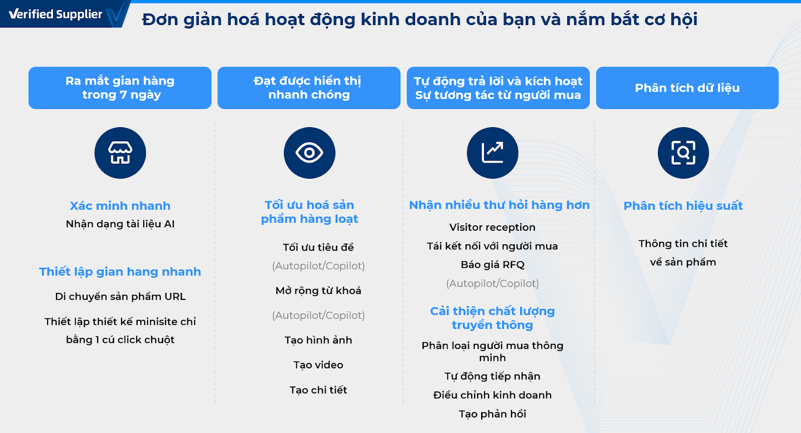 Công cụ đơn giản hoạt động kinh doanh