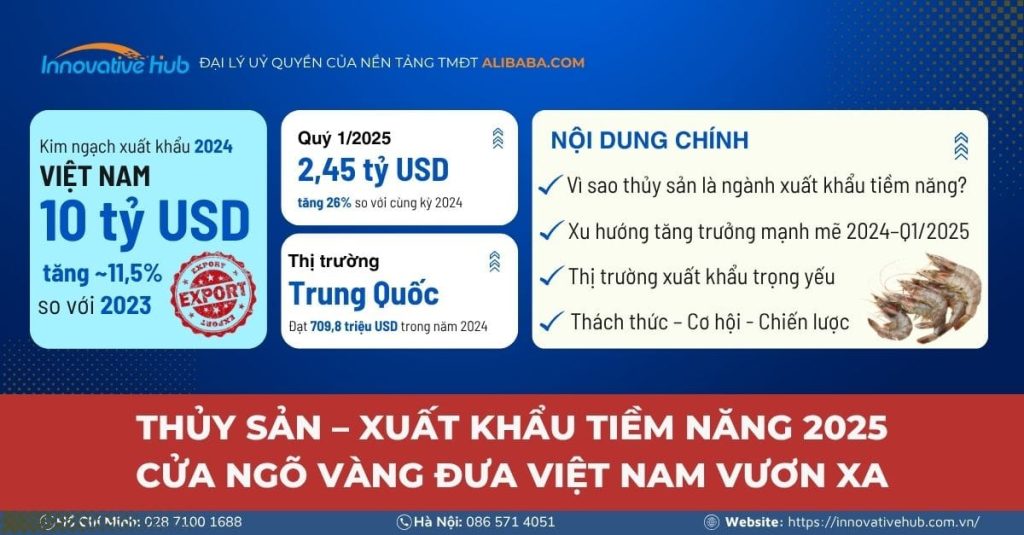 Thủy sản – Xuất khẩu tiềm năng 2025: Cửa ngõ vàng đưa Việt Nam vươn xa