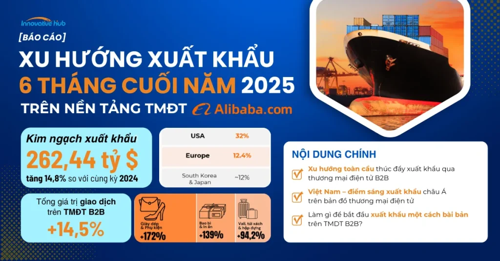 Xuất khẩu bứt tốc 2025: Cơ hội lớn từ thương mại điện tử B2B và báo cáo mới nhất từ Alibaba.com