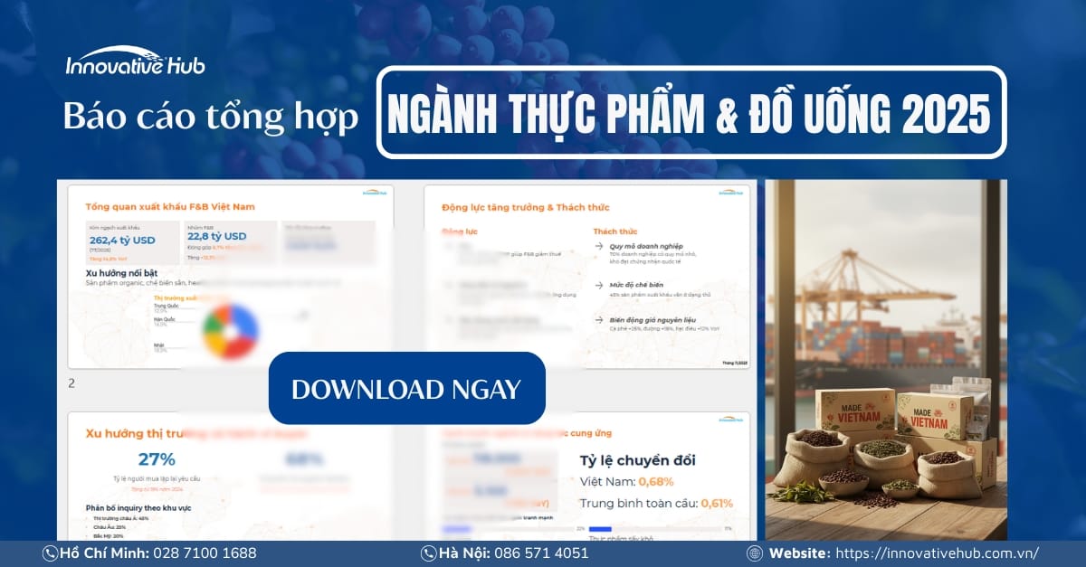 BÁO CÁO TỔNG HỢP NGÀNH XUẤT KHẨU THỰC PHẨM & ĐỒ UỐNG VIỆT NAM 2025