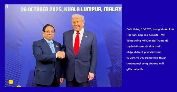 Bối cảnh mới của ngành cà phê Việt Nam