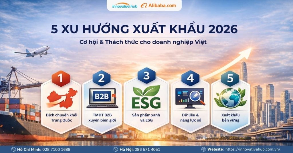 5 Xu hướng xuất khẩu sẽ định hình năm 2026