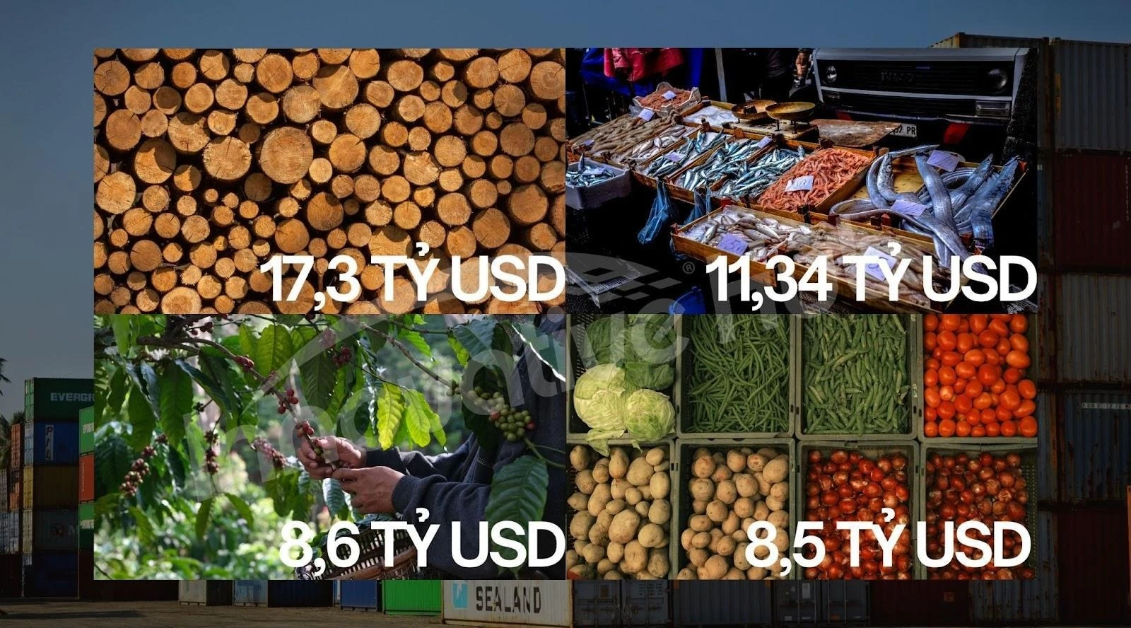 Nông – lâm – thủy sản: Trụ đỡ ổn định