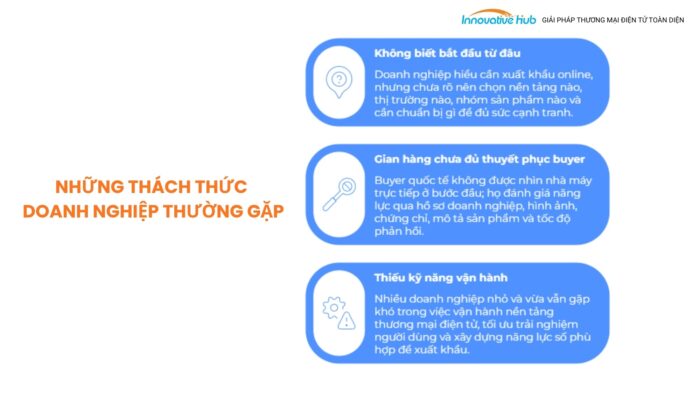 Những thách thức doanh nghiệp thường gặp