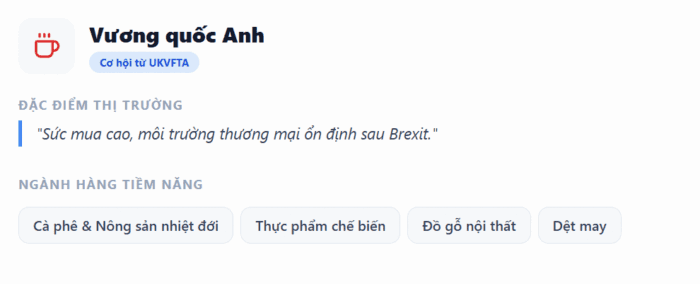 thi-truong-eu-evfta-xuat-khau