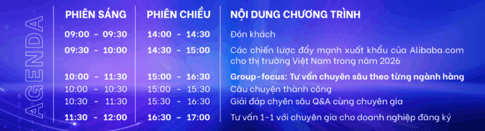 agenda sự kiện Ngày hội chuyên gia xuất khẩu B2B