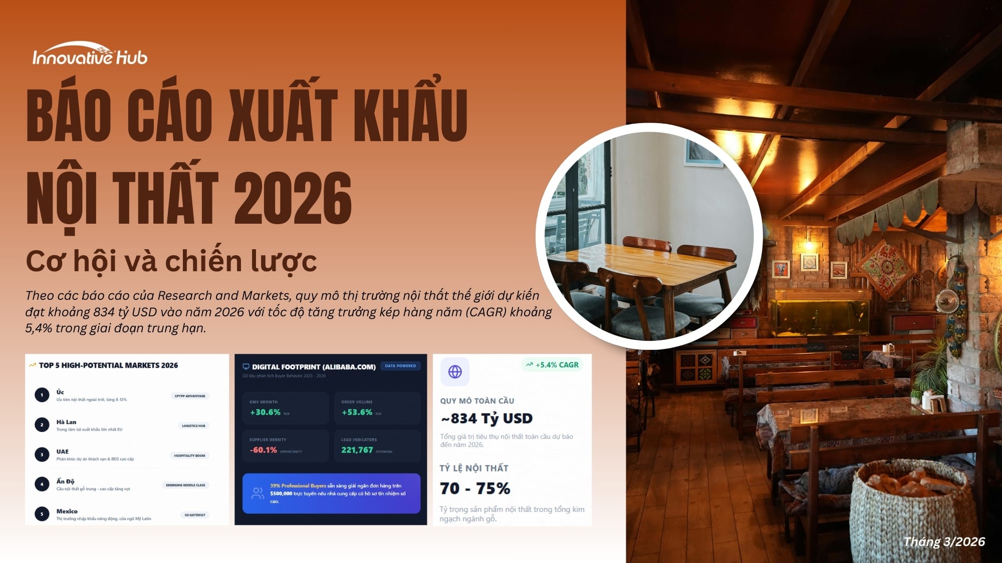 Báo cáo xuất khẩu Nội thất 2026: Cơ hội và chiến lược
