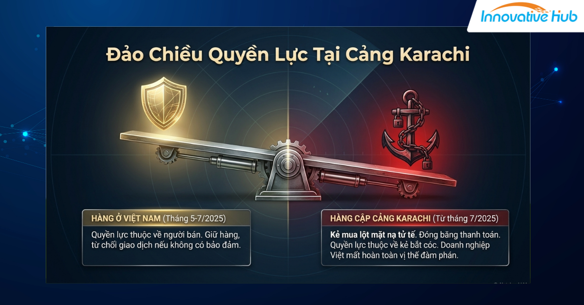 lừa đảo thương mại quốc tế 2