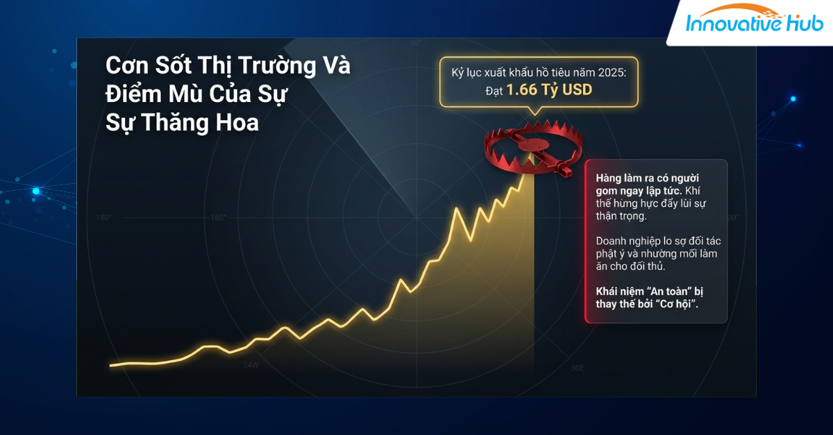 lừa đảo quốc tế bí quyết 5