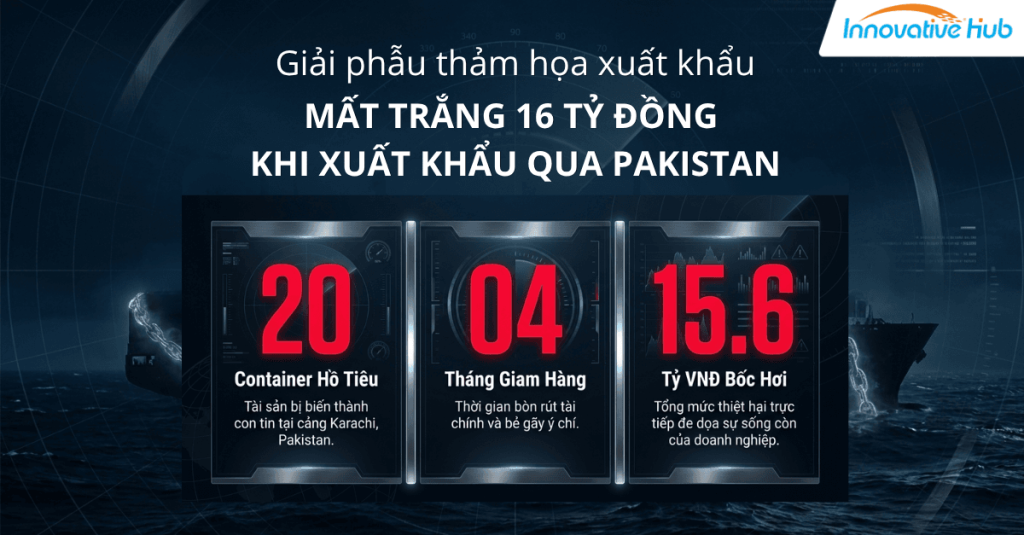 Lừa đảo thương mại quốc tế: Doanh nghiệp Việt mất 16 tỷ đồng