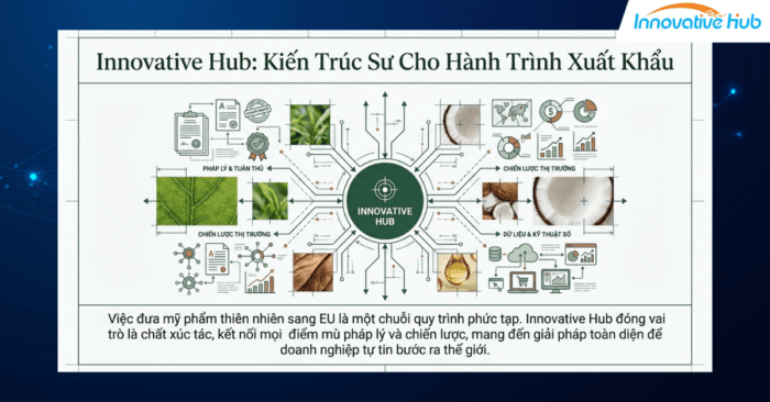 xuất khẩu Bắc Âu