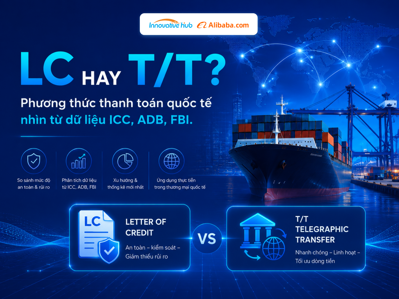 L/C vs T/T: International Payment Methods Insights from ICC, ADB & FBI Data