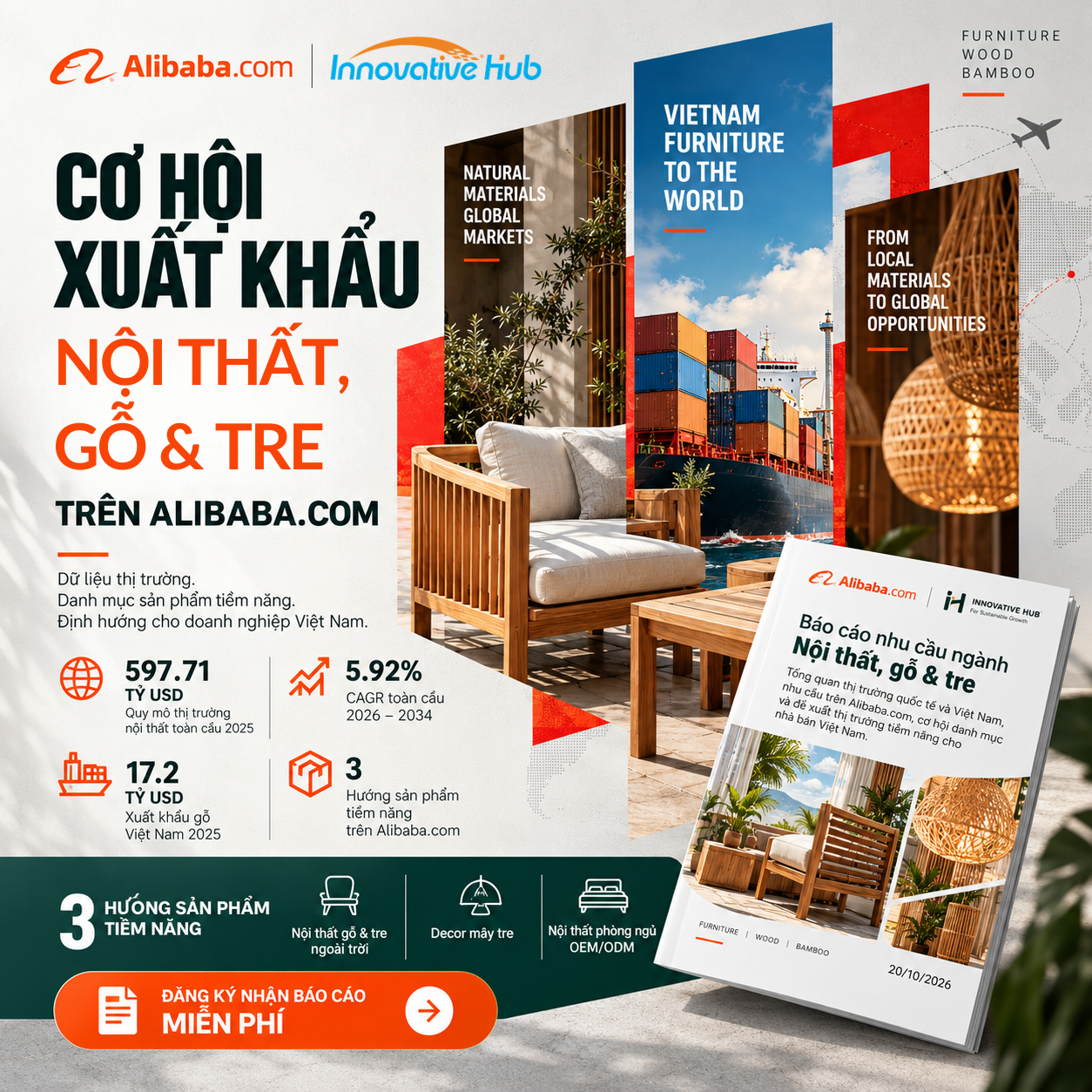 Báo cáo nhu cầu ngành Nội thất, Gỗ & Tre trên Alibaba.com: 3 hướng ưu tiên cho nhà bán Việt